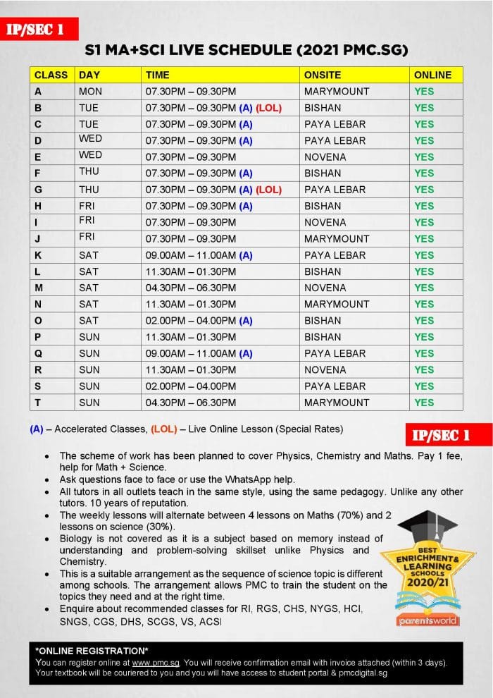 PHYSICS, MATHS AND CHEMISTRY LIVE LESSONS (ONSITE OR ONLINE) · The ...