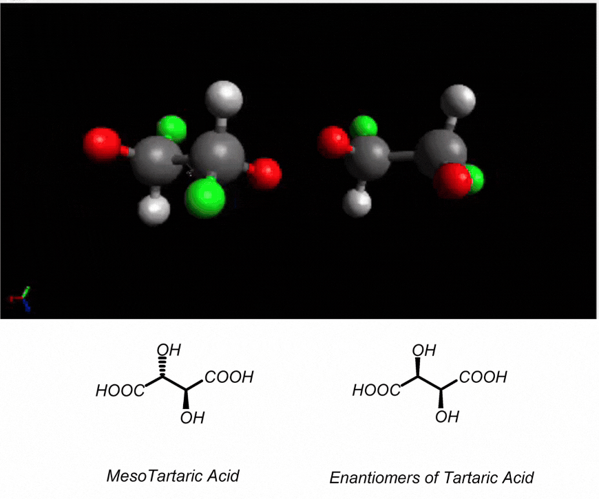 Organic Chemistry Modeling allows simple visualisation of organic molecules in 3D space - learning stereoisomerism with ease!