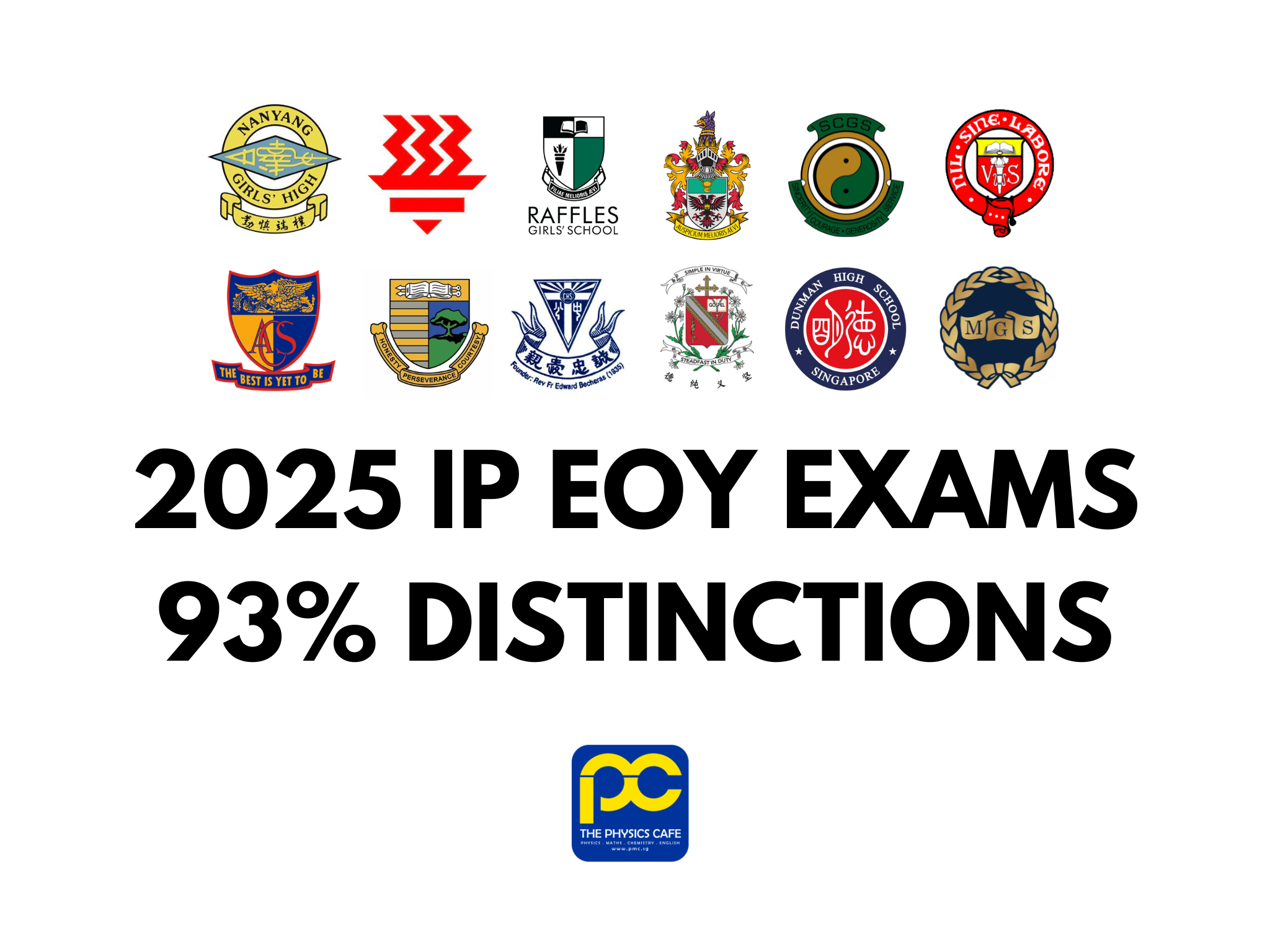 2025 IP EOY EXAMS 93% DISTINCTIONS