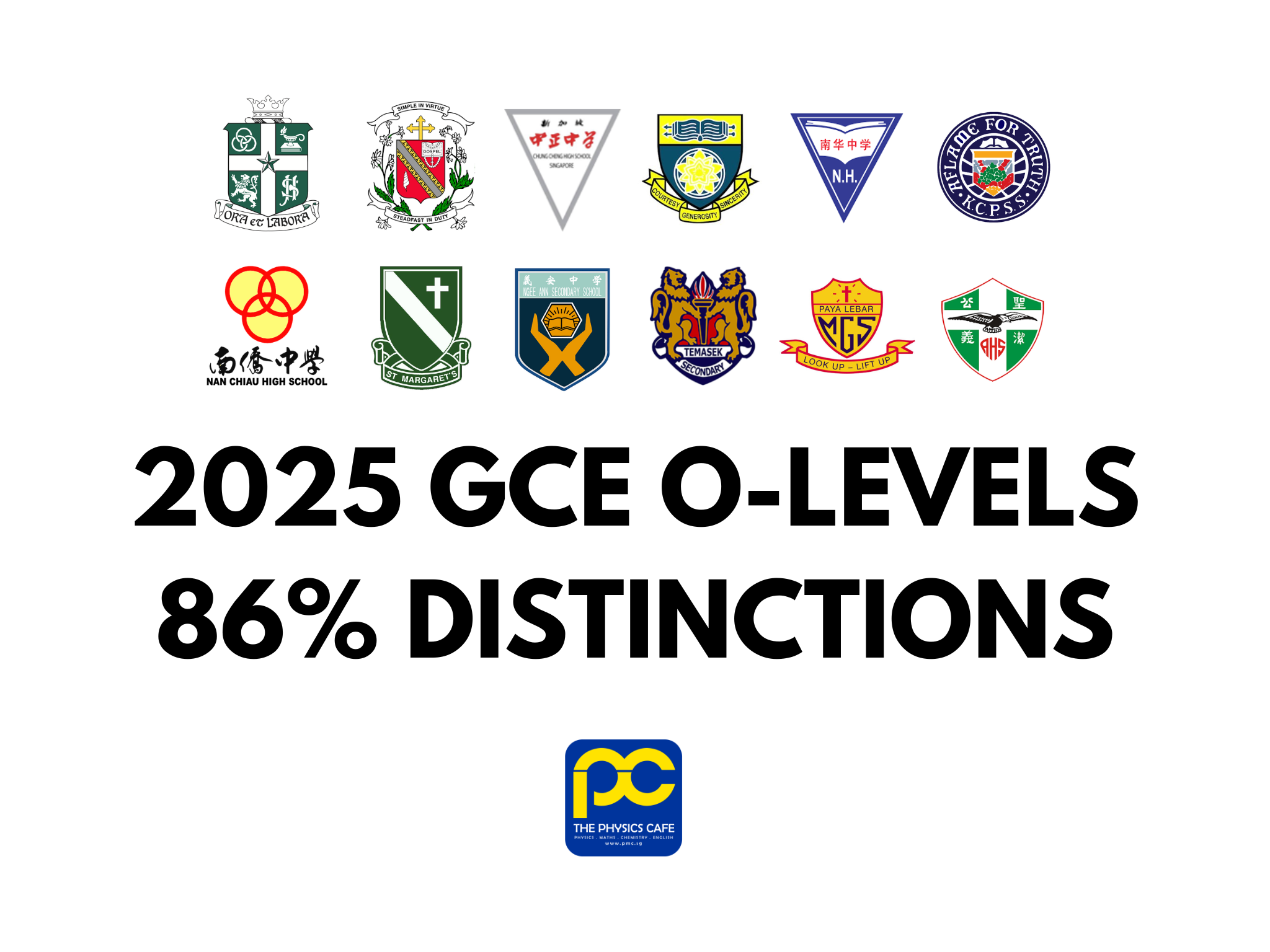 2025 GCE O LEVELS EXAMS 86% DISTINCTIONS